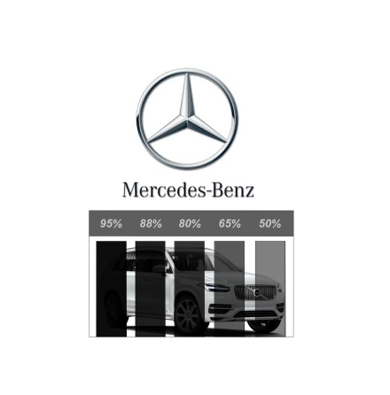 Färdigskuren Proffs Solfilm - Mercedes-Benz